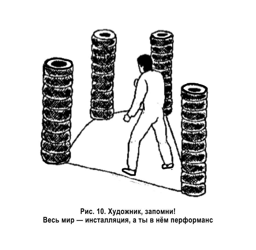 Как драться на выставке современного искусства. Инструкция, Художник, запомни! Весь мир — инсталляция, а ты в нём — перформанс — discours.io