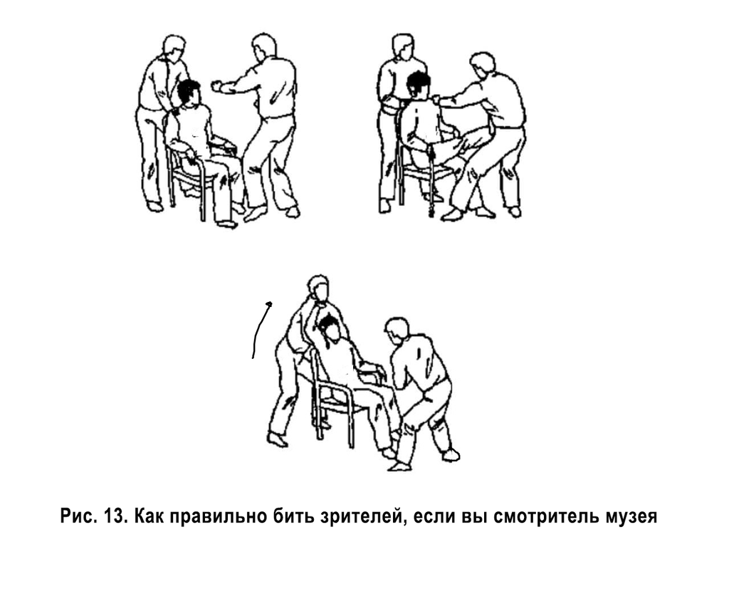 Как драться на выставке современного искусства. Инструкция, Как правильно бить зрителя, если вы смотритель музея — discours.io