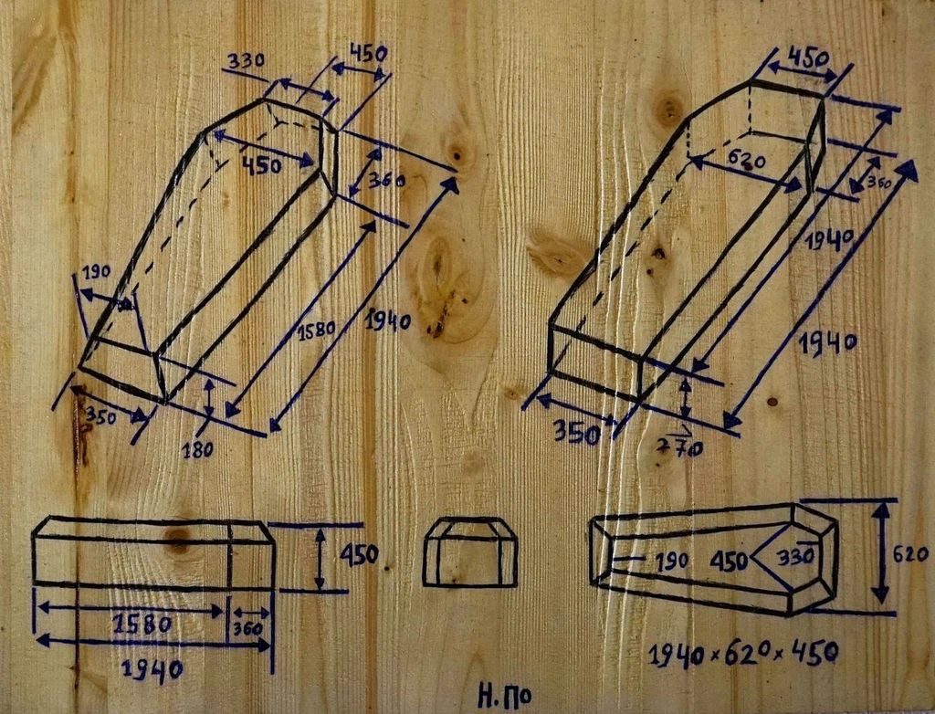 Как сделать гроб своими руками из дерева чертежи