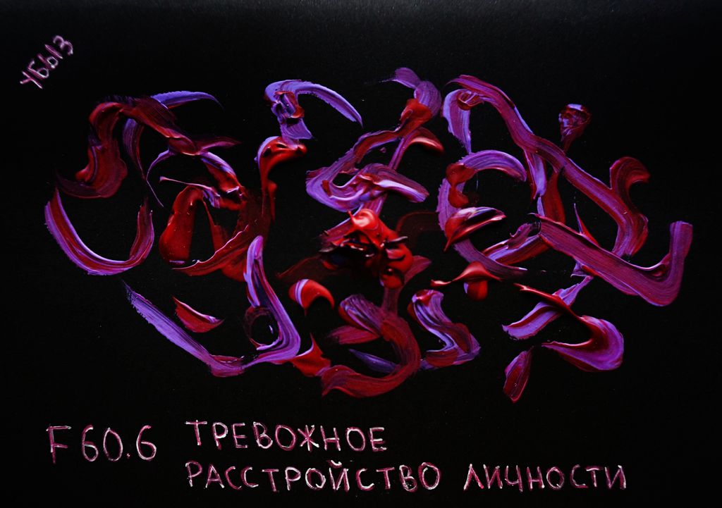 F00-99: психические расстройства по МКБ-10, Тревожное расстройство личности — discours.io