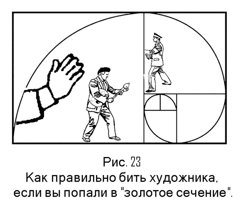 Как правильно бейте. Как правильно бить. Как бить художника. Правильна блэть правиллнл. Как правильно бить художника пошаговая инструкция.