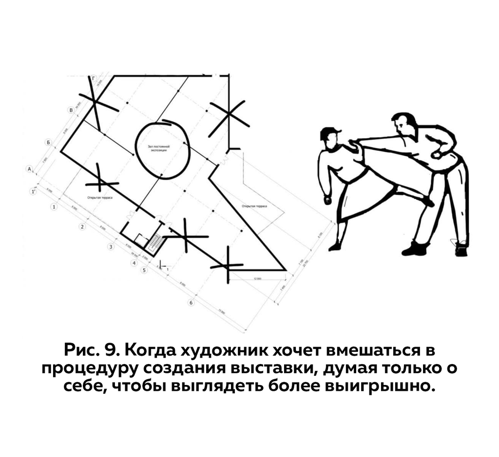 Как бить куратора. Инструкция,  — discours.io