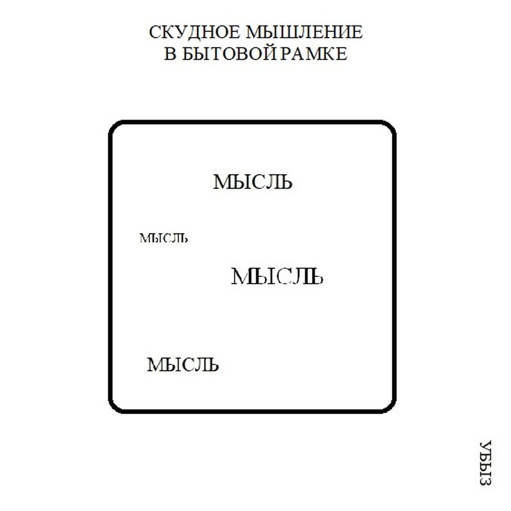 Формы мышления, Скудное мышление в бытовой рамке — discours.io