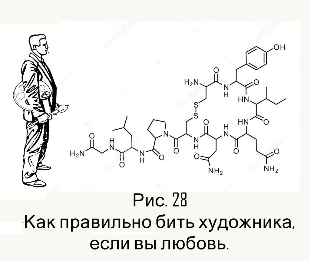 Правильный бит. Как правильно бить мужчину. Как правильно бить Фофан. Как правильно бить девушку. Как правильно бить художника пошаговая инструкция.