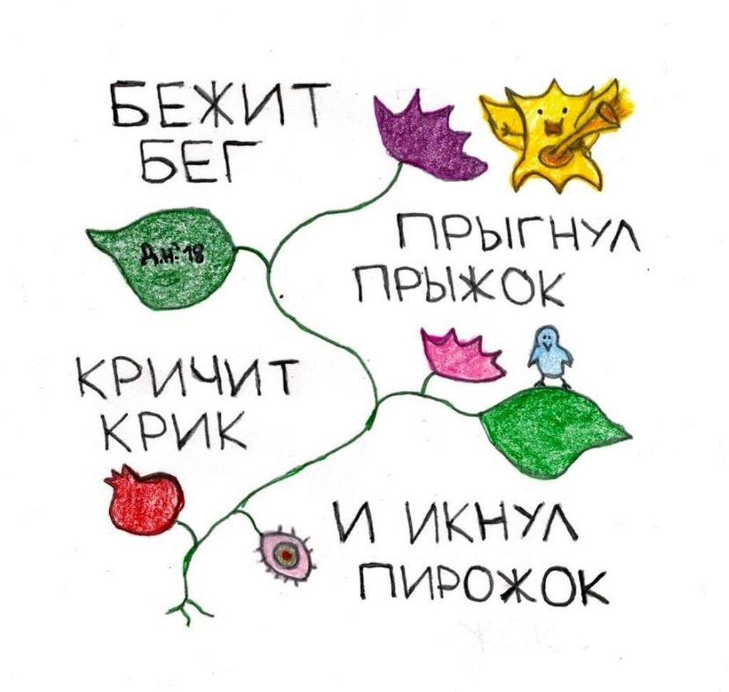 Собрание нарисованных текстов, Бежит бег — discours.io