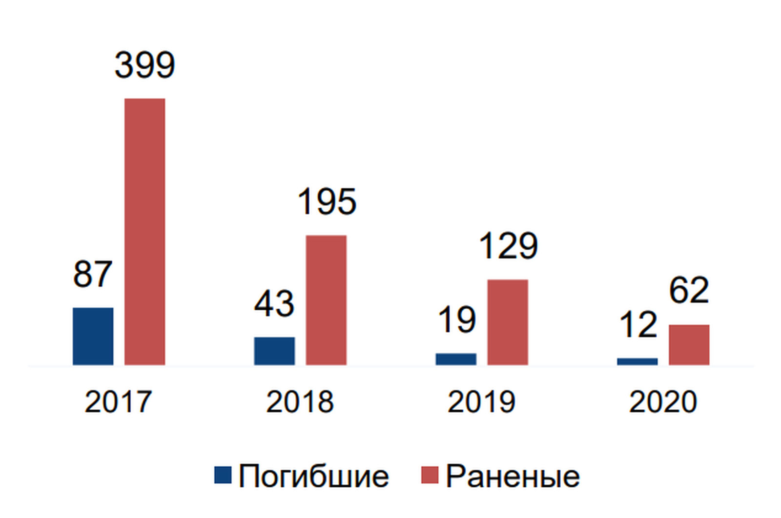 (DOC) Kin D. Demokratiya I Dekadans Media | Юлия Суконник - 12rodnikov.ru