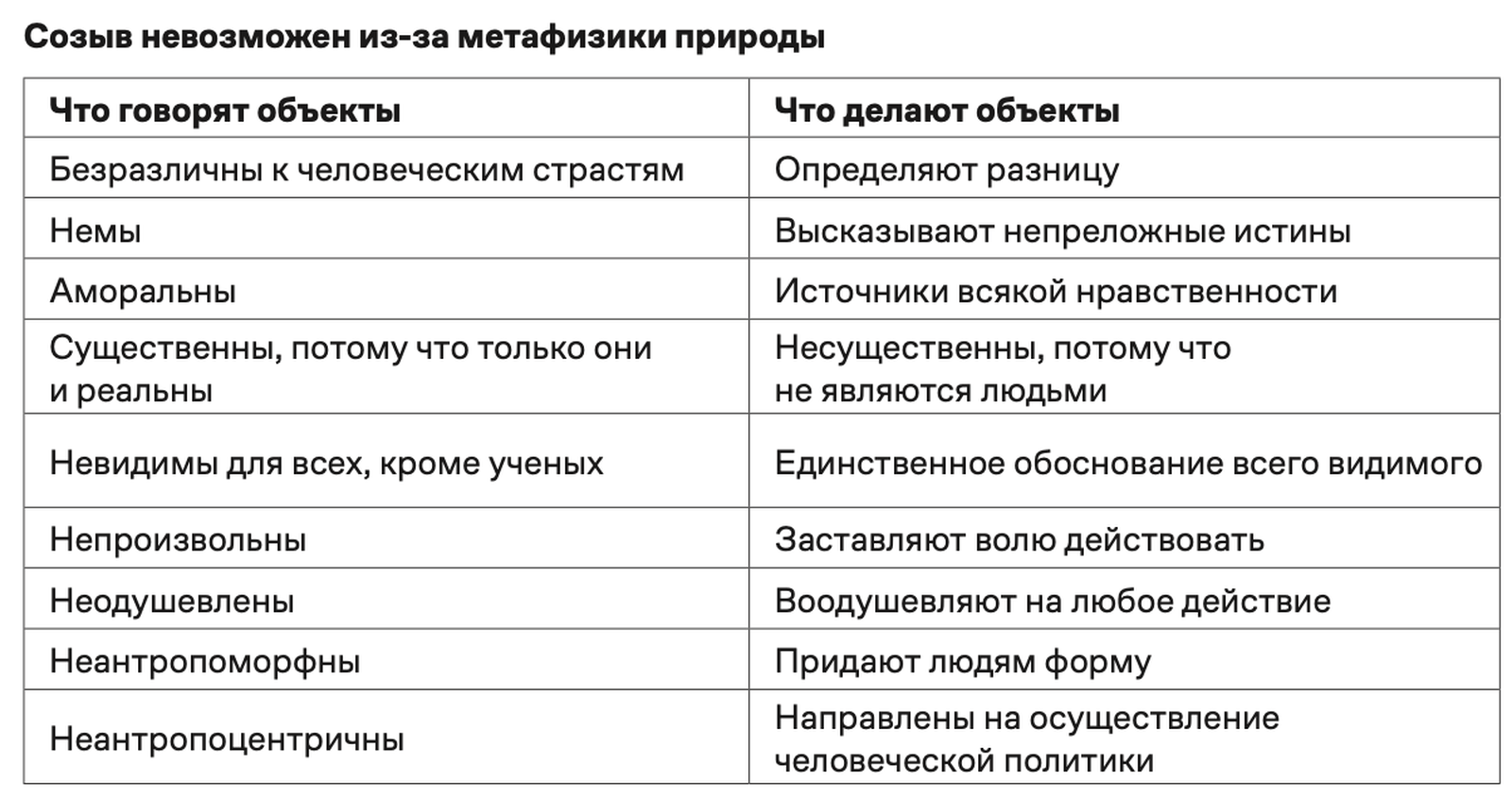 Экология как акт политической сборки: Бруно Латур — о том, как люди и нелю́ди создают новую демократию