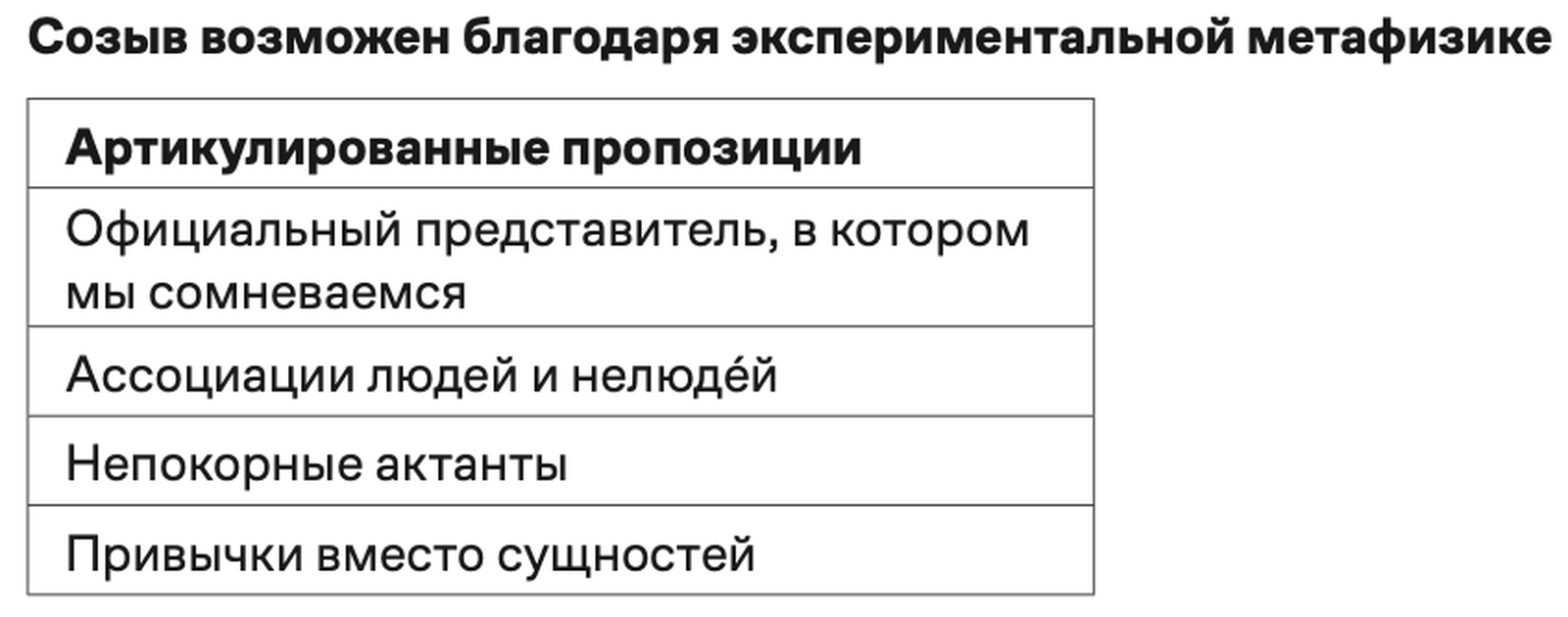 Экология как акт политической сборки: Бруно Латур — о том, как люди и нелю́ди создают новую демократию