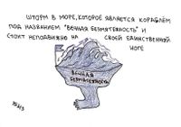 Жизненные ситуации, Шторм в море, которое является кораблем — миниатюра Жизненные ситуации, Шторм в море, которое является кораблем — миниатюра