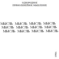 Формы мышления, Однородное прямолинейное мышление — миниатюра