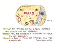 Рисунки к текстам обэриутов, Намылена — миниатюра