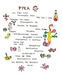 Собрание нарисованных текстов, Рука — миниатюра