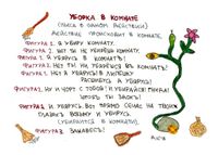 Собрание нарисованных текстов, Уборка в комнате (пьеса в одном действии) — миниатюра