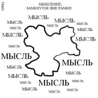 Формы мышления, Мышление, замкнутое вне рамки — миниатюра