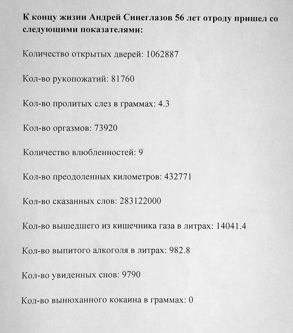 Жизненная статистика