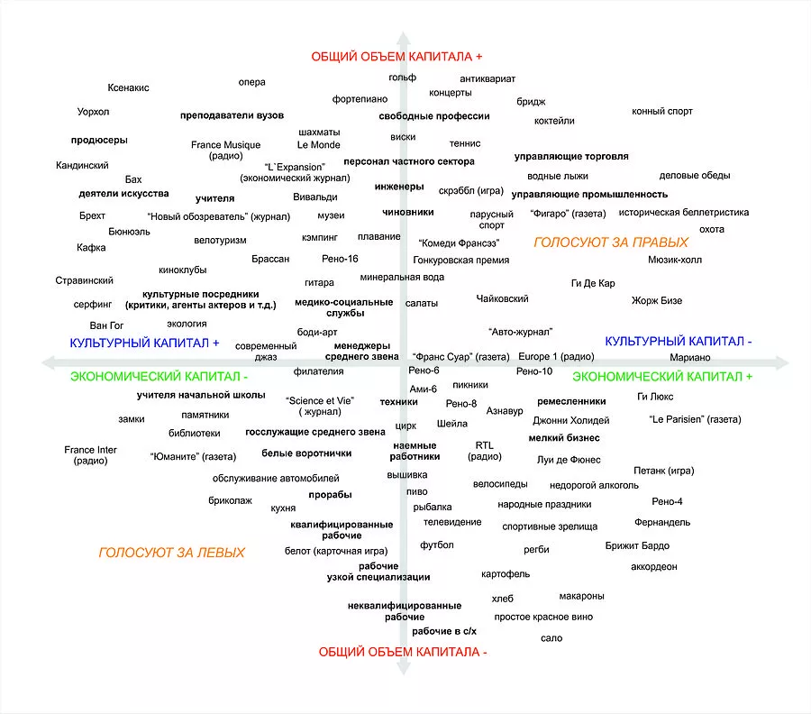 «А эксперты кто?...» (...когда есть социальная эпистемология?)