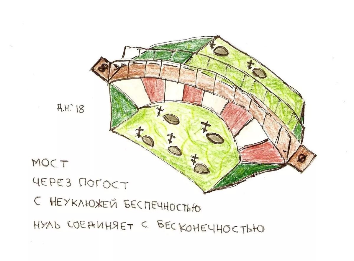 Зарисовки с натуры, замечания и наблюдения