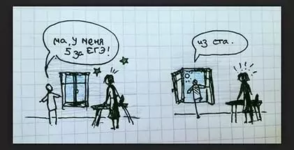 ЕГЭ: проблема или перспектива?