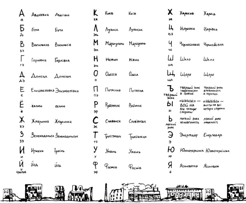 Международный алфавит спасения. Как сохранять память об украинских жертвах и распространять информацию о войне