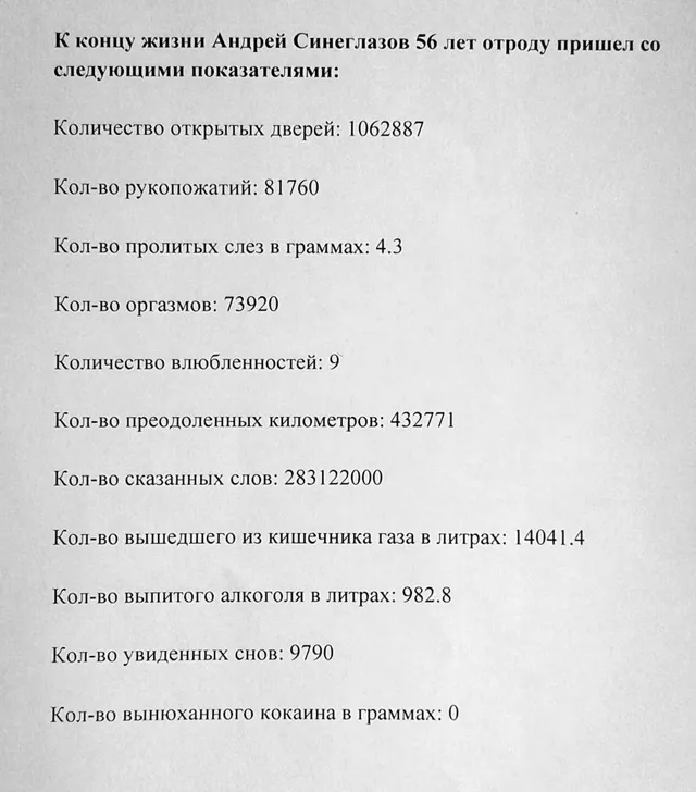 Жизненная статистика