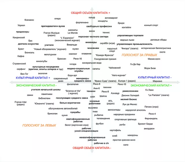 «А эксперты кто?...» (...когда есть социальная эпистемология?)